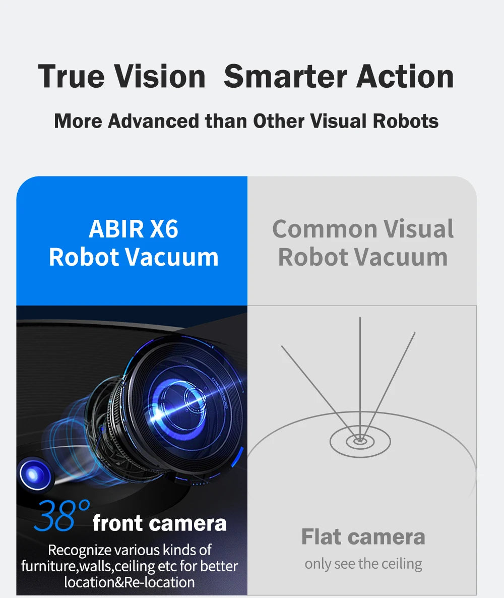 ABIR X6 Robot Vacuum Cleaner